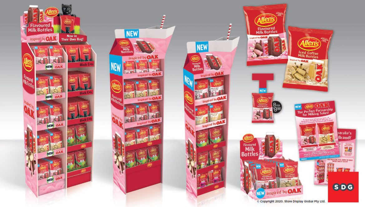 Product displays in retail stores