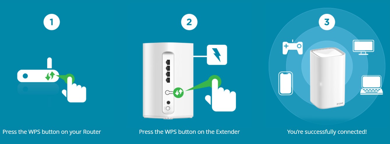 Wi-Fi extender