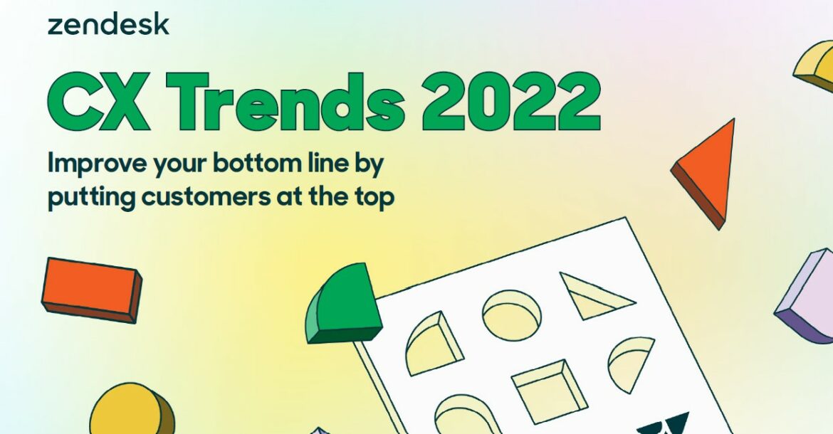 Customer Experience (CX) Trends