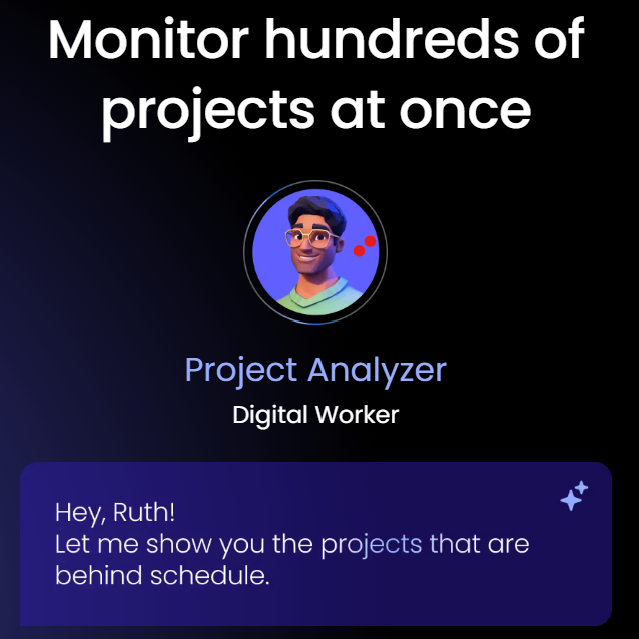 monday.com AI Vision