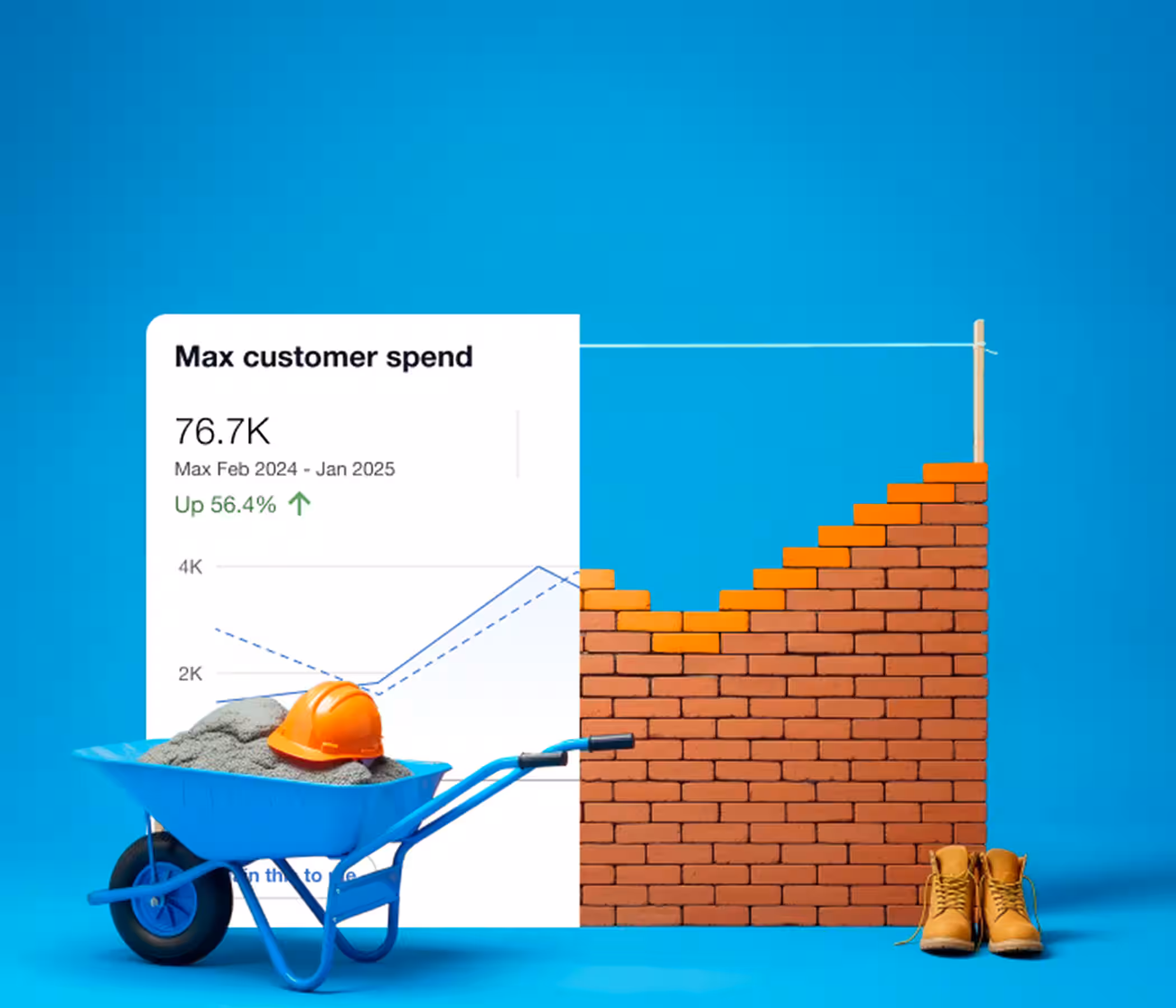 analytics capabilities